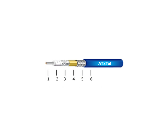 B Series - Low Loss Flexible RF Cable